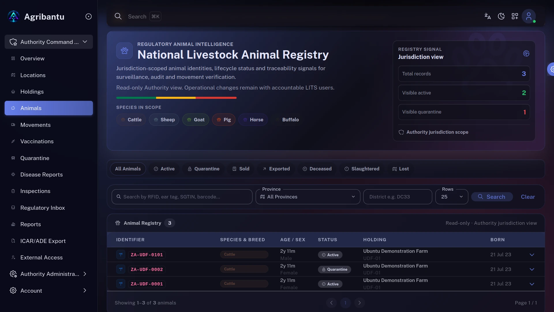 Regulatory command centre showing live biosecurity status and vaccination coverage