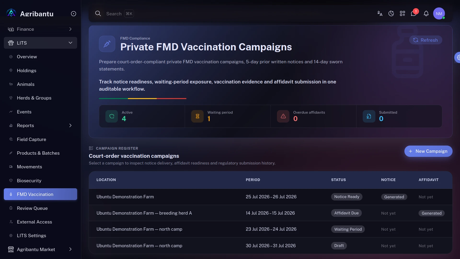 Private FMD Vaccination Campaigns register showing active campaigns, waiting-period exposure and affidavit submission status